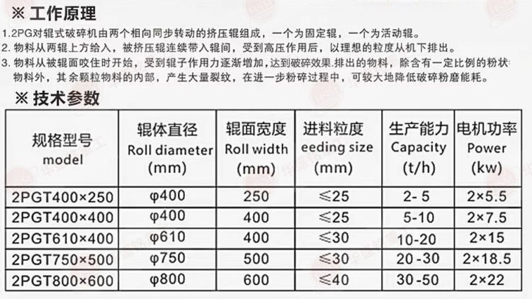 對(duì)輥破 碎機(jī)型號(hào) 對(duì)輥破 碎機(jī)型號(hào)