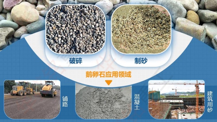 石灰石制砂機 石灰石制砂機